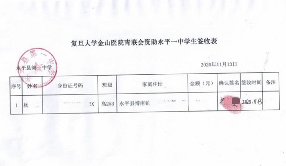 E:\2 微信\【临时 定期删】网站后台\资助签收表_副本.jpg