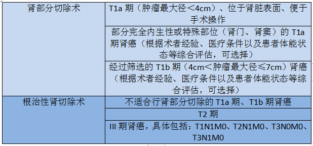E:\2 微信\【临时 定期删】网站后台\640.webp (9).png