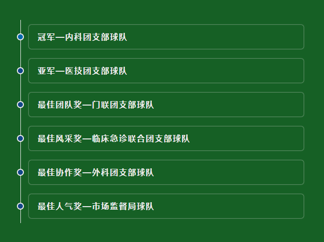 E:\2 微信\【临时 定期删】网站后台\微信截图_20210831214515.png