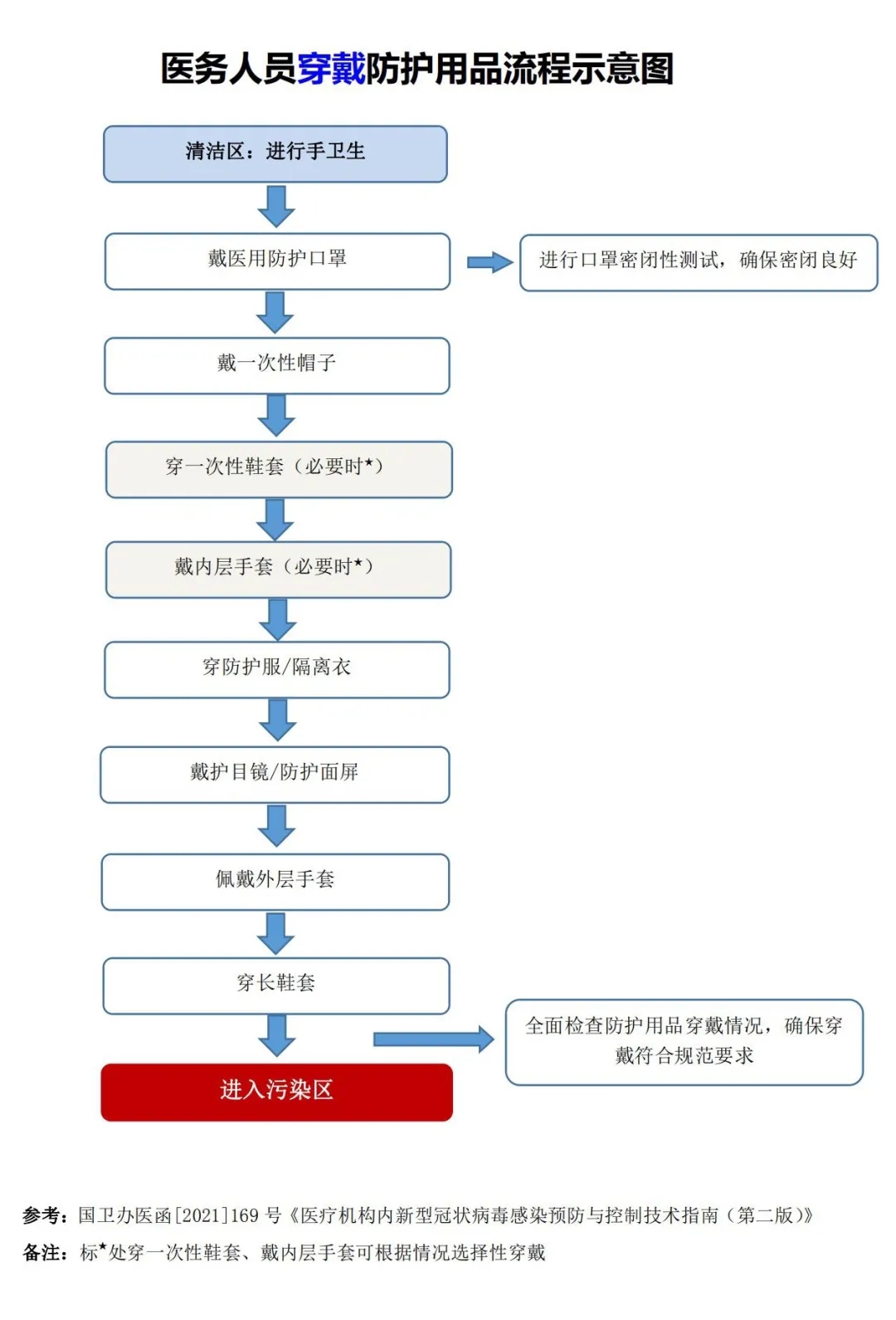 E:\2 微信\【临时 定期删】网站后台\640.webp (2).jpg