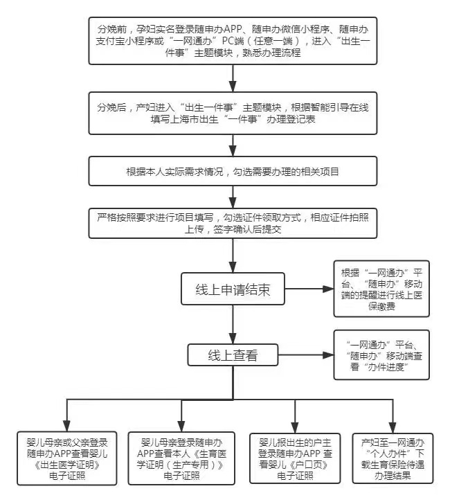 E:\2 微信\【临时 定期删】网站后台\640 (8).png