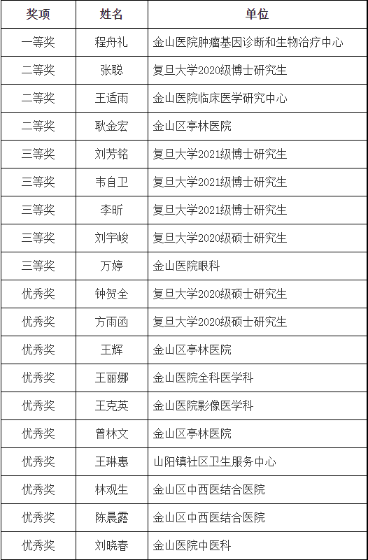 E:\2 微信\【临时 定期删】网站后台\640 (2).png