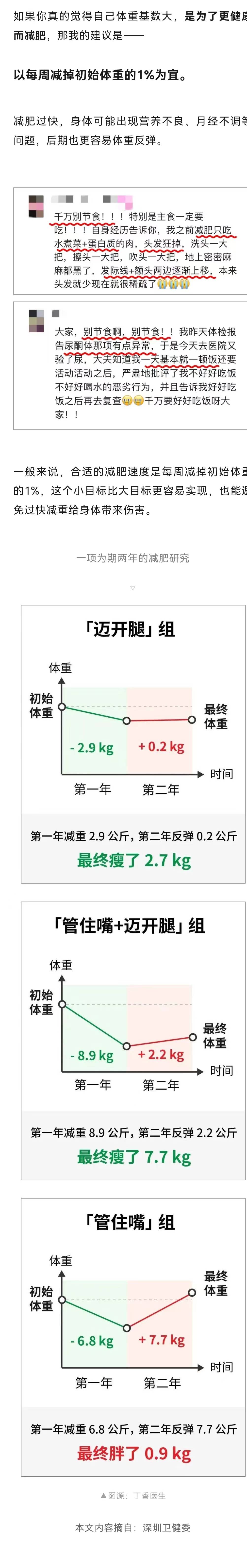 减肥.jpg